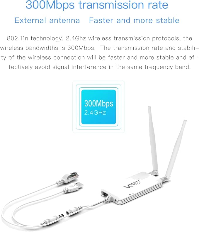 VONETS 2.4GHz High Power WiFi Bridge Wireless to Wired Ethernet Repeater - Image 4