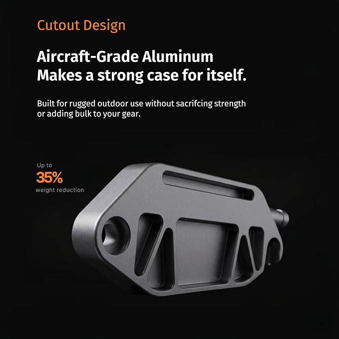 Camera Clip Backpack Clip with Quick Release Plate, Aluminum Backpack Strap - Image 3