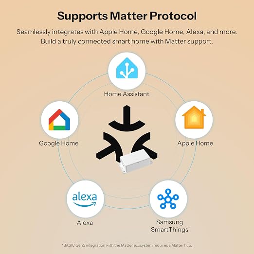 SONOFF Basic-1GS Gen5 Matter Wi-Fi Smart Switch, Needs Neutral Wire, DIY Smart - Image 5