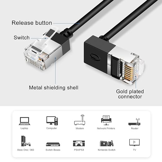 Flexible Cat 6 Ethernet Cable 270 °Upward Angle 15 Feet, Ultra Thin & Slim Rj45 - Image 7