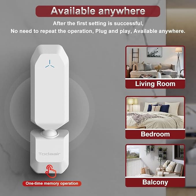 WiFi Extender 2.4GHz 300Mbps WiFi Booster, Covers 1290 Sq.ft and 25 Devices - Image 4