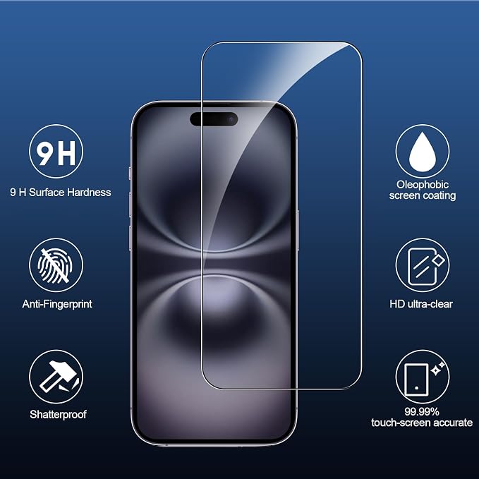 SIBEITU 3 Pack Screen Protector - Image 3