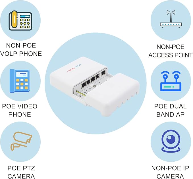 Outdoor 5 Port PoE Switch/Extender/Booster, 60W 48V 10/100/1000M POE - Image 7