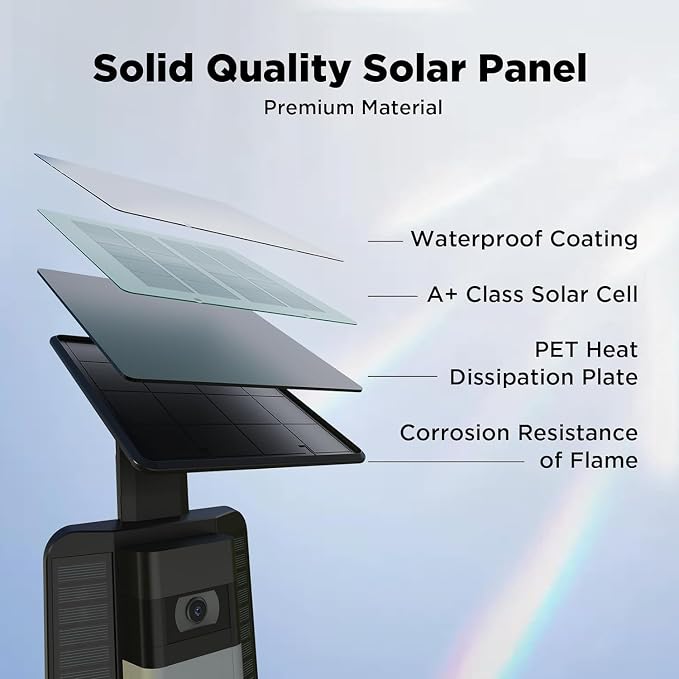QIBOX Solar Charger Compatible - Image 5