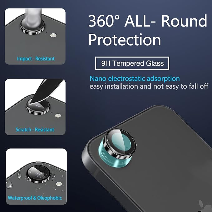 IMBZBK 3 Pack Privacy Screen Protector - Image 6