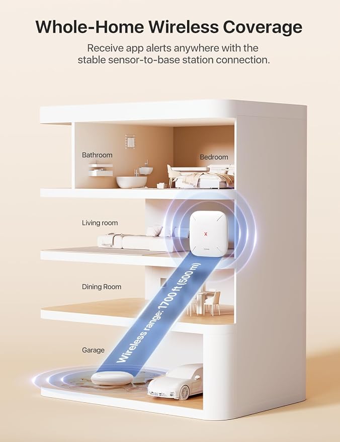 X-Sense Wi-Fi Water Leak Detector Kit, Smart Water Sensor Alarm - Image 8