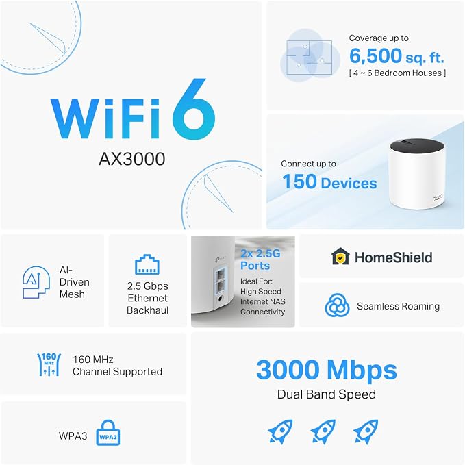 TP-Link Deco X55 Pro AX3000 Whole Home Wi-Fi 6 Mesh System - Image 3
