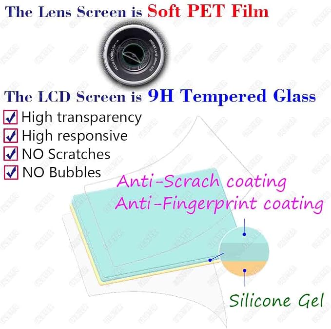 ULBTER Screen Protector for Fujifilm Instax Mini EVO/Hybrid Fuji Instant Camera - Image 2