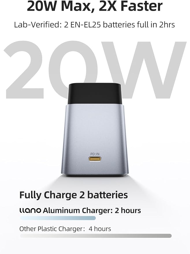 llano 2-Pack 1350mAh EN-EL25 Batteries and 20W Fast Charger - Image 3