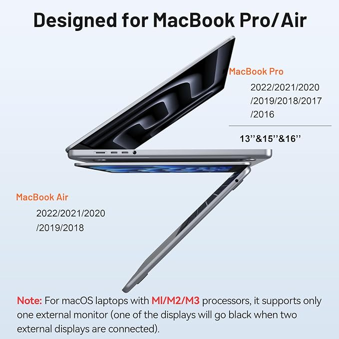 Selore Docking Station for MacBook Pro Air, USB C Hub for MacBook, Dual HDMI - Image 3