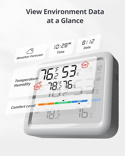 SwitchBot Meter Pro, Digital Hygrometer & Thermometer - Image 2