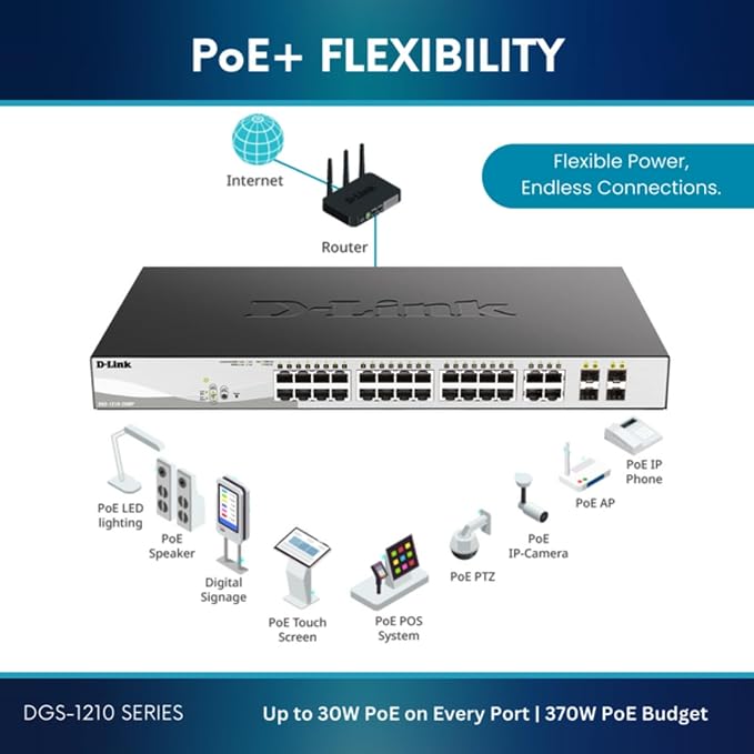 D-Link 10-Port Gigabit Smart Managed PoE+ Switch | 8 PoE+ Ports + 2 SFP Ports | - Image 5