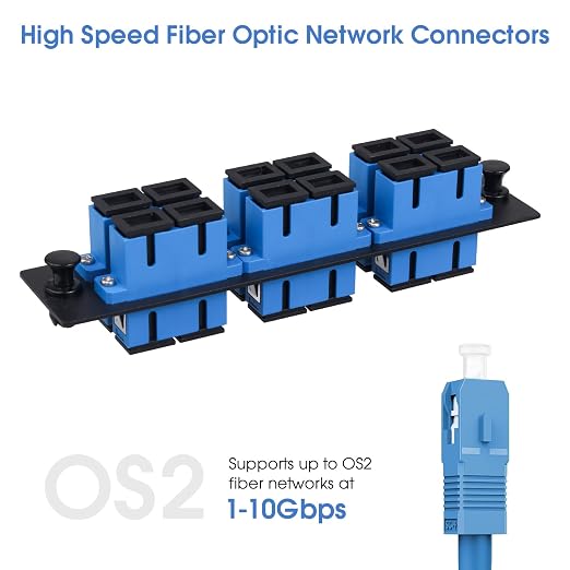 6 Duplex SC/UPC Fiber Patch Panel - Image 5
