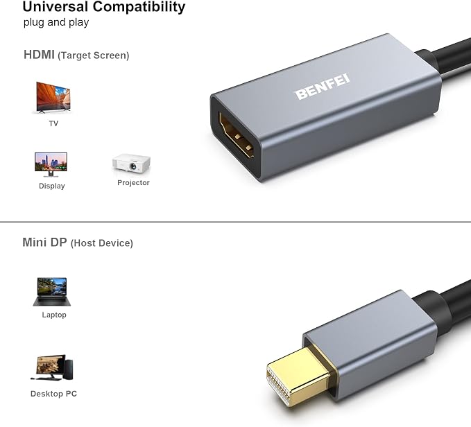 BENFEI 2 Pack Mini DisplayPort to HDMI Adapter 4K, Thunderbolt 2 to HDMI - Image 3