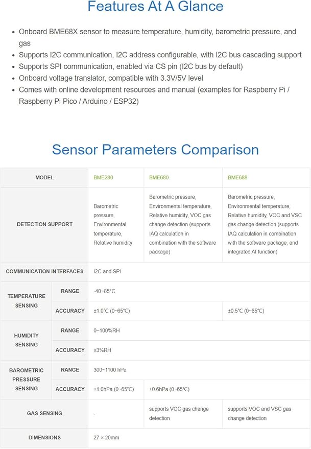 BME680 Environmental Sensor for Raspberry Pi/Raspberry Pi Pico/Arduino/ESP32 - Image 7