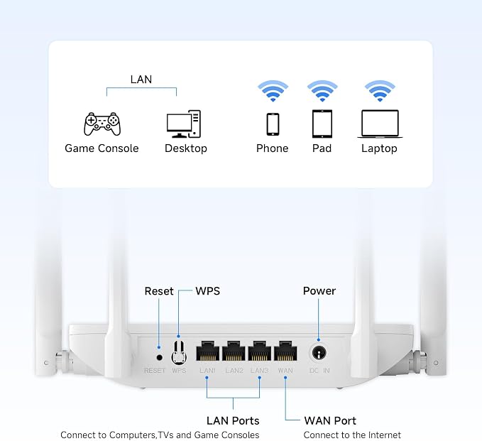 U-SPEED AC1200 WiFi Router Dual Band Wireless Internet Router, Speed Up to 1.2 - Image 6