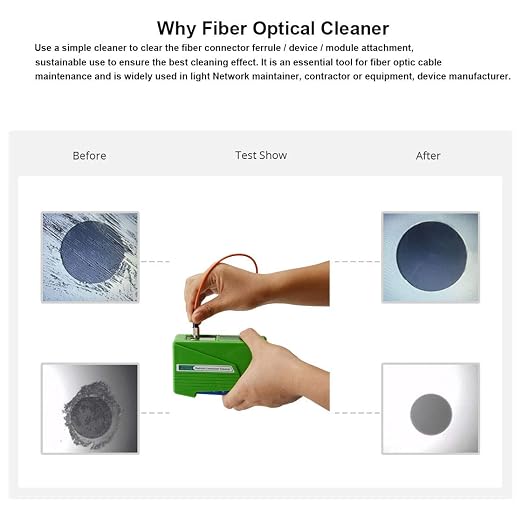 Fiber Optic Connector Cleaner, Fiber Optic Clean Supports 1.25mm/2.5mm - Image 2