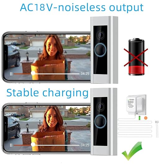 Visual Doorbell Power Adapter 18V 500mA Compatible - Image 5