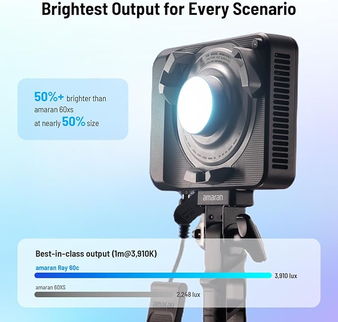 amaran Ray 60c RGB Video Light, 60W Portable Studio Light CCT 1, 3910Lux/1m - Image 3