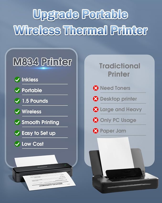 Phomemo M834 Portable Printer Wireless - Image 2