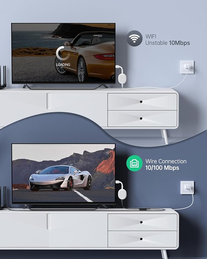 ELECTOP Ethernet Adapter for Chromecast - Image 5