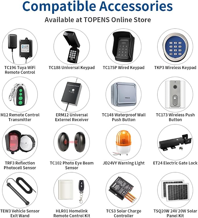 TOPENS TC196 Tuya WiFi Remote Control - Image 9