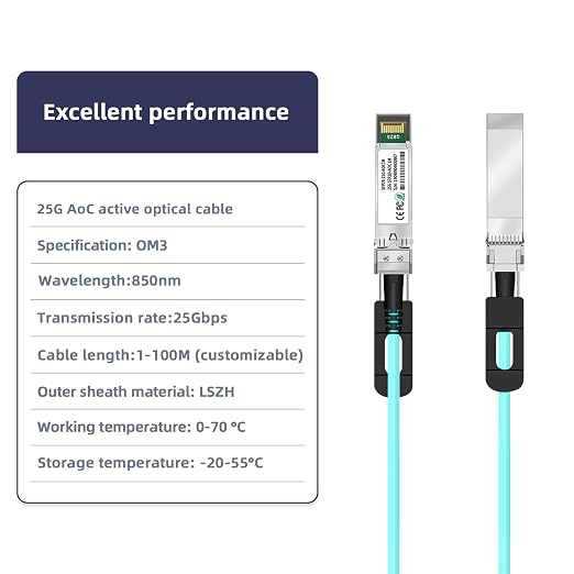 25Gb Active Optical Cable for Force 10, Transceivers, 5M/16.4FT OM3 Multimode - Image 2