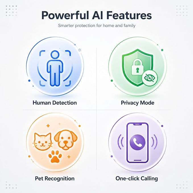2.5K Indoor Security Camera, Non-Subscription AI Person/Pet/Cry Detection - Image 7