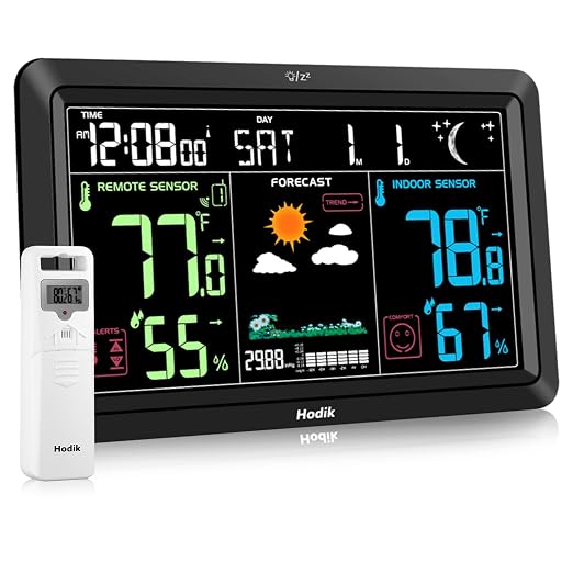 Weather Station Atomic Clock Indoor Outdoor Thermometer Wireless, Barometer by Hodik