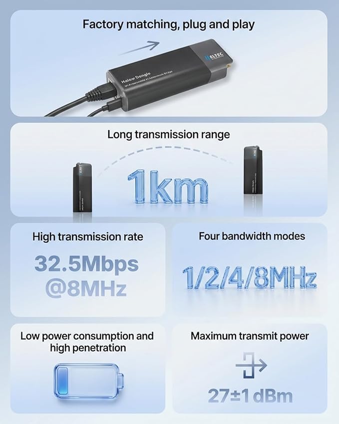 WiFi HaLow Point to Point Wireless Bridge, 802.11ah Sub-1GHz 1~2km Long Range - Image 2