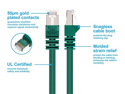 Monoprice Cat6A Ethernet Patch Cable - Image 3