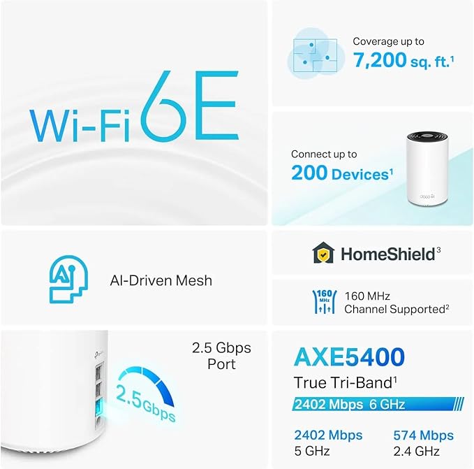TP-Link Deco XE75 Pro AXE5400 Tri-Band WiFi 6E Mesh System - Image 5