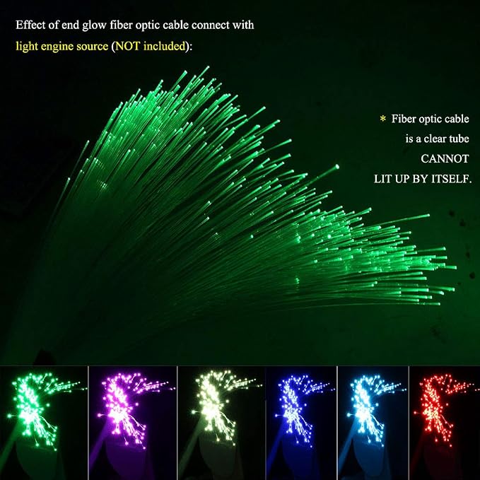 AKEPO End Glow Fiber Optic Light Cable 450pcs*9.8ft/3m*Ф0.03in/0.75mm, PMMA - Image 3