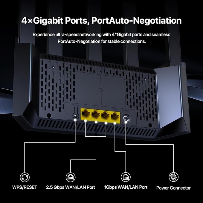 Tenda BE5100 Dual Band WiFi 7 Router – 1x2.5G + 3x1G Ports, Easy Setup - Image 7
