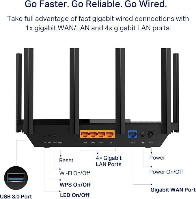 TP-Link AXE5400 Tri-Band WiFi 6E Router, Gigabit Internet - Image 6