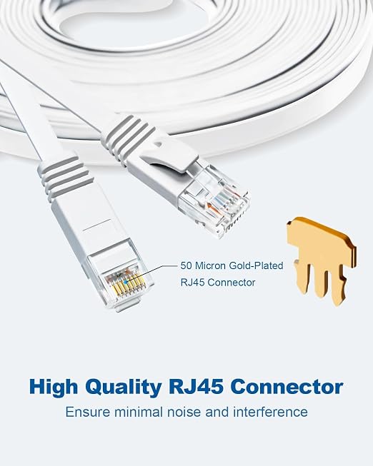 Yauhody CAT 6 Ethernet Cable 5ft 12-Pack White, High Speed Solid Flat CAT6 - Image 8