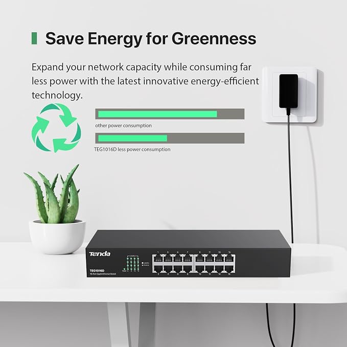 Tenda 16 Port Gigabit Ethernet Switch | Desktop/Rackmount Network Switch | - Image 5