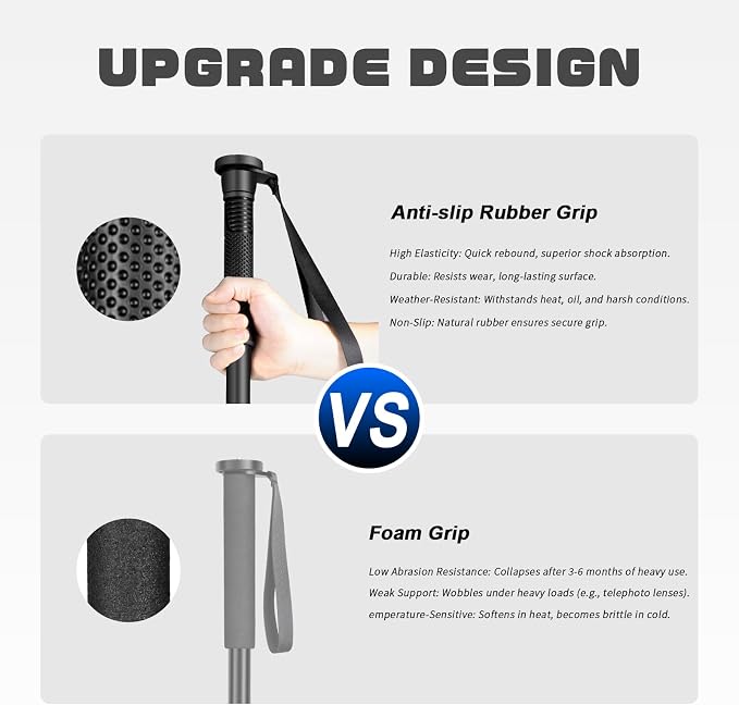 TONYBOO 65” Aluminum Camera Monopod, Lightweight & Portable, 5-Section Travel - Image 6