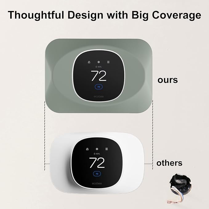 Wall Plate Cover Compatible - Image 4