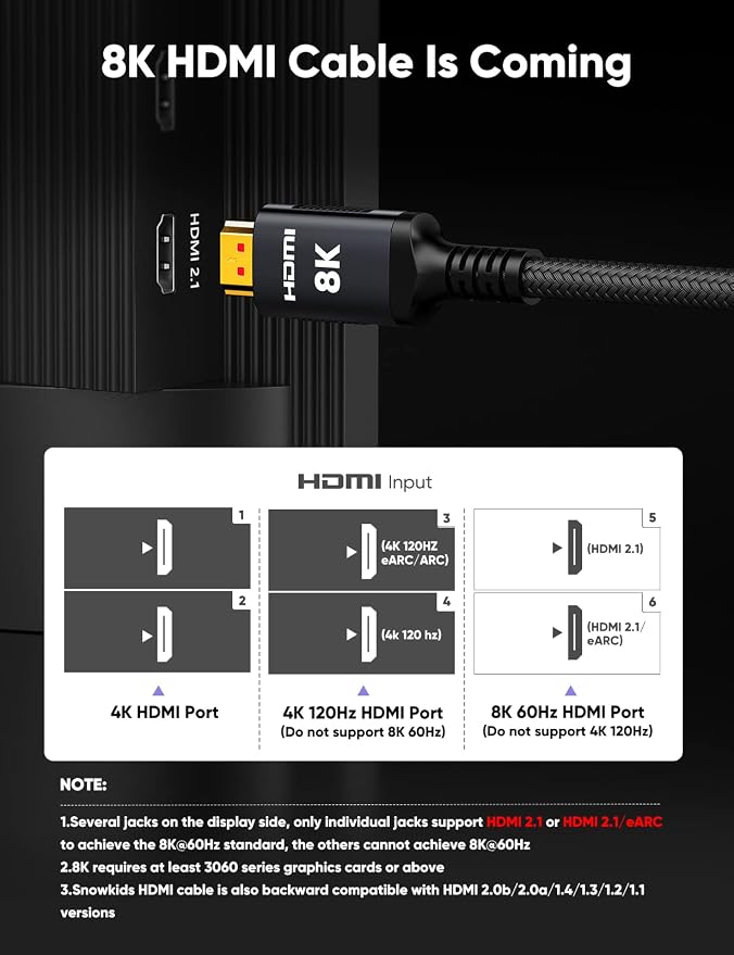 Snowkids 48Gbps 8K HDMI Cable 3.3FT/1M 2-Pack, High Speed HDMI Braided Nylon - Image 3