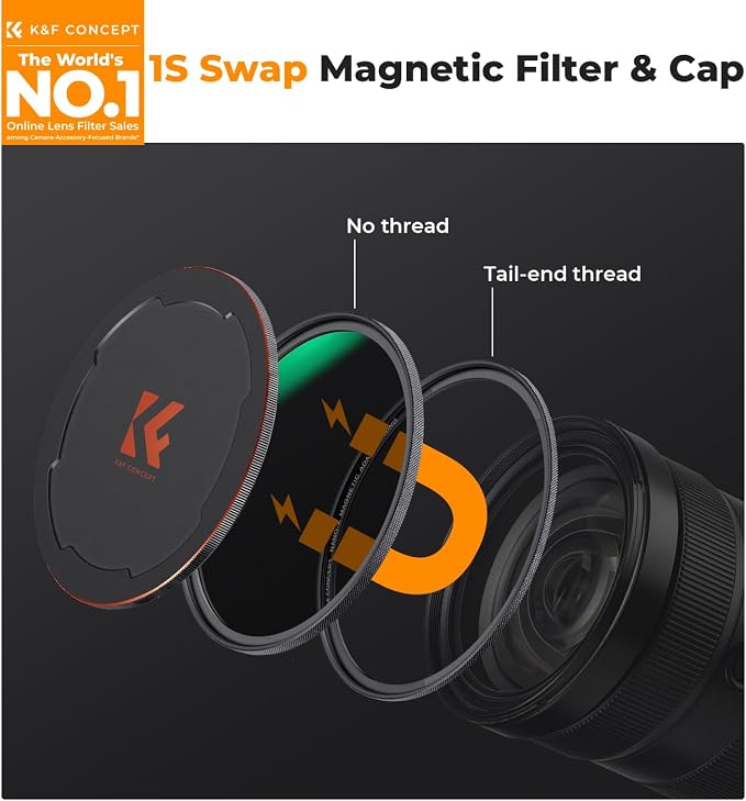 K&F CONCEPT 67mm Magnetic CPL+ND8+ND64+Magnetic Basic Ring+Lens Cap Camera Lens - Image 2