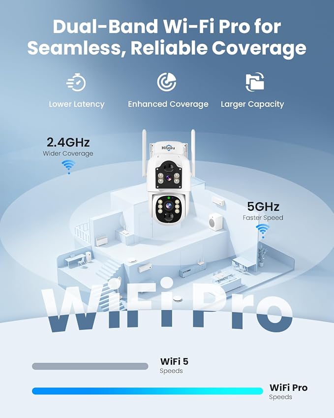 Hiseeu Wireless Solar Camera Outdoor 4MP Dual Lens, Wireless Home Security - Image 4