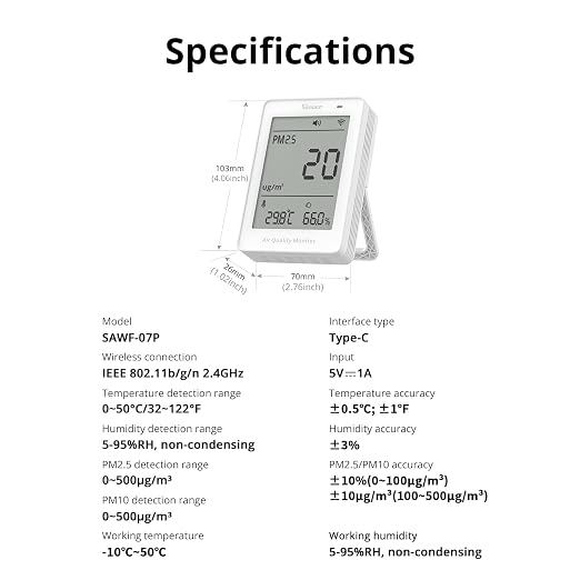 SONOFF SAWF-07P Smart Indoor Air Quality Monitor - Image 8