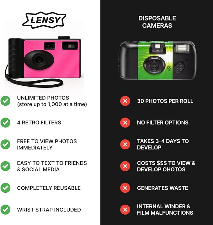 LENSY Screen Free Digital Camera | Four Built in Filters | Rechargeable - Image 2