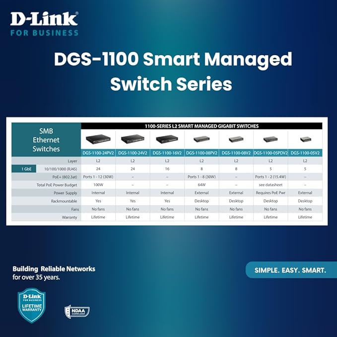D-Link 8-Port Gigabit Smart Managed Ethernet Switch, IGMP Snooping, Sturdy Metal - Image 4