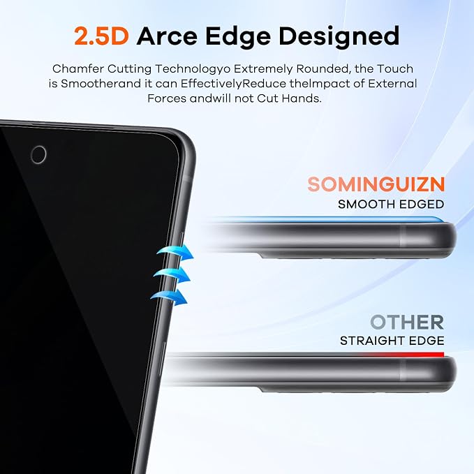 3+3 Pack for Samsung Galaxy S21 FE 5G Privacy Screen Protector & Phone Camera - Image 5
