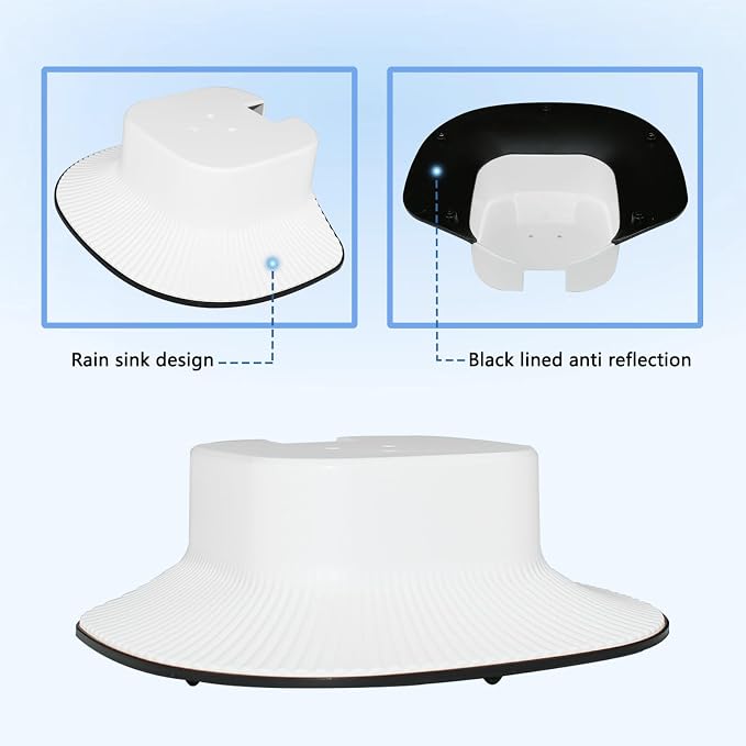 Sun Rain Shade Cover Compatible - Image 4