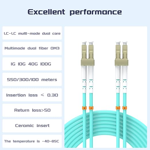 20Meters 65ft LC/UPC-LC/UPC 10GB Multi-Mode Fiber Optic Cable LC to LC OM3 - Image 2