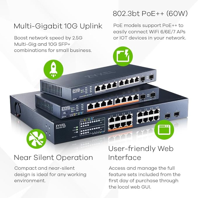 Zyxel 8 Port Ethernet Switch | Smart Managed Network Switch | 8X 2.5G RJ-45 + - Image 2
