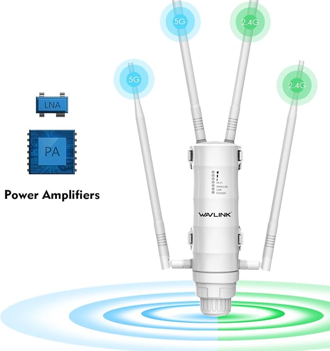 WAVLINK AC1200 Outdoor WiFi Long Range Extender, Dual Band Weatherproof Outdoor - Image 5